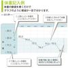 KOKUYO Notebook LES-H103 for Recording Weight and Blood Pressure