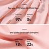Women's Anti-Exposure Sports Dress - Outdoor Running & Tennis Skirt with Nude Feeling & Fake Two-Piece Design