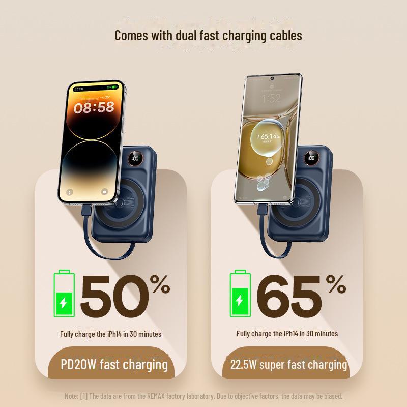 Remax Lechao PD20W Magnetic Wireless Wired Charger, 20000mAh Mobile Power Bank