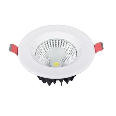LED Aydınlatma – Toplayıcı LED Tavan Işıkları