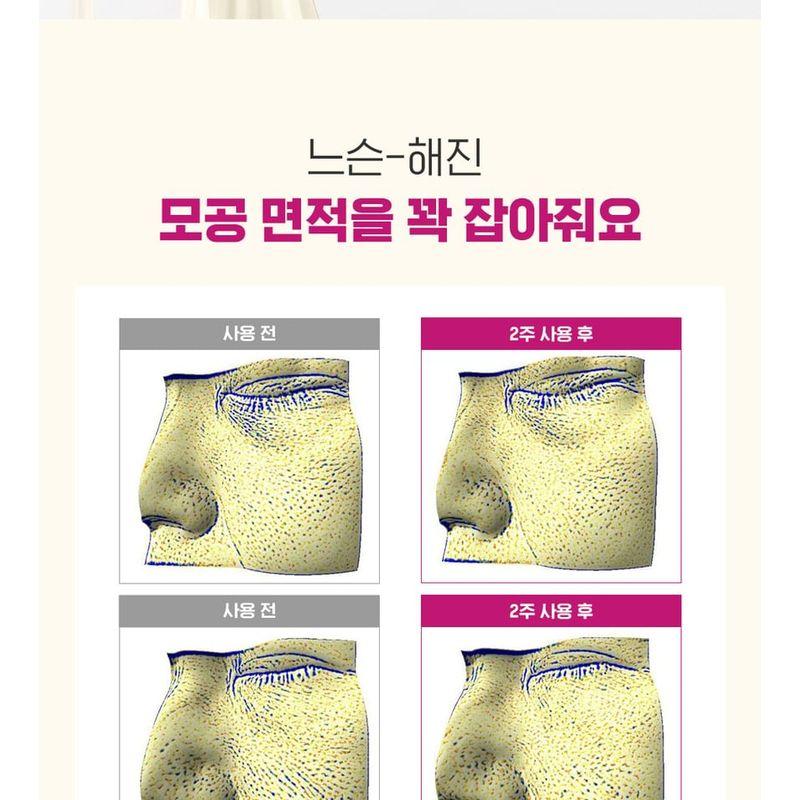 CKD Guaranteed - Retino Collagen Small Molecule 300 Tightening Cream Pack Set