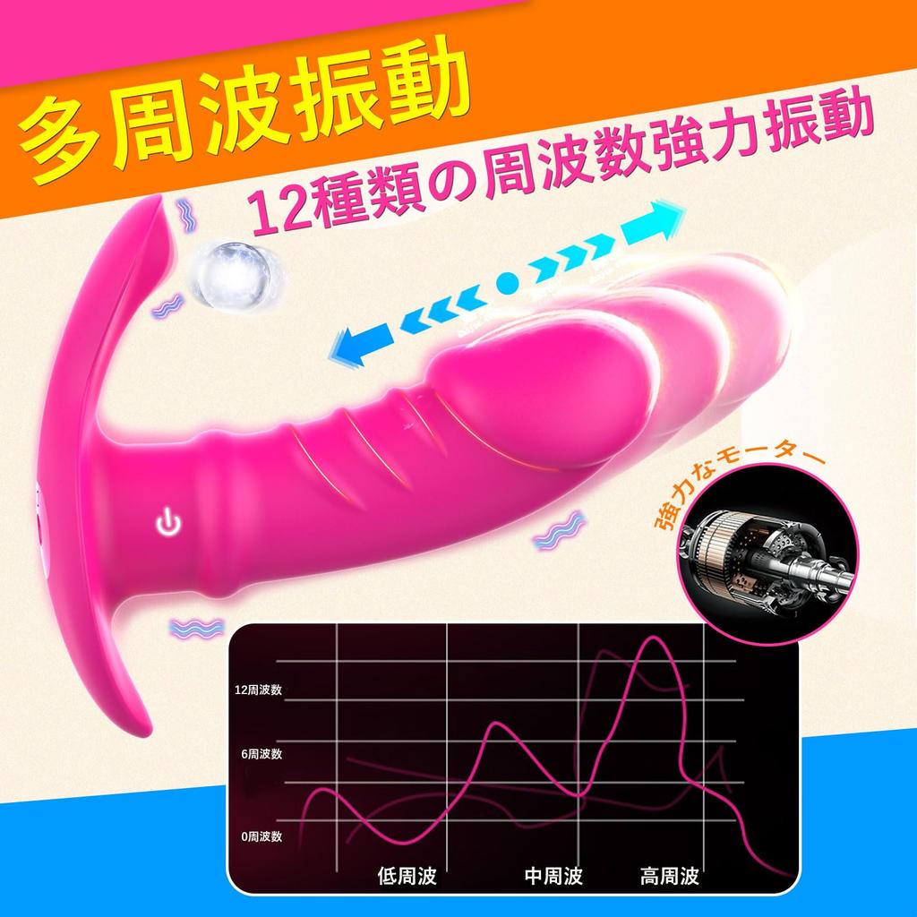 Vibrator for Squirting Vibrator Vibration Modes Stimulation 15m Remote Control Remote Controlled Adult Squirting Soft USB Easy to Adult Toy Women, [10