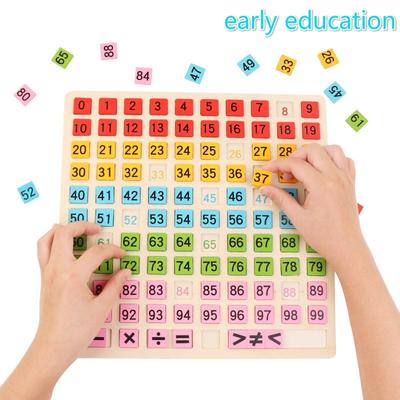 Hračky pre rozvoj a vzdelávanie – Matematické hračky