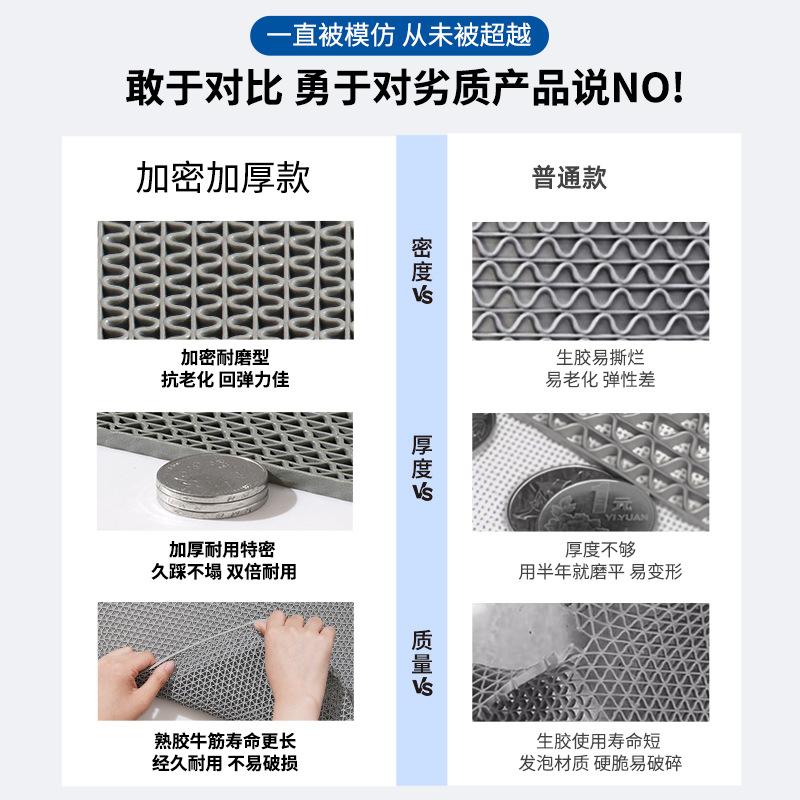 Door Floor Mat Commercial Waterproof And Non-Slip Foot Mat For Entering The Door Store Outdoor Thickened Carpet Free Cutting Pvc Mat