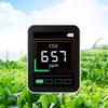 Professional Air Quality Monitor CO2 Detector Real-Time Reading Multifunctional Air Pollution Tester for Greenhouse