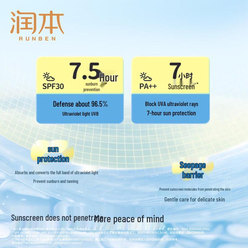 RUNBEN Children's Sunscreen Gel SPF30