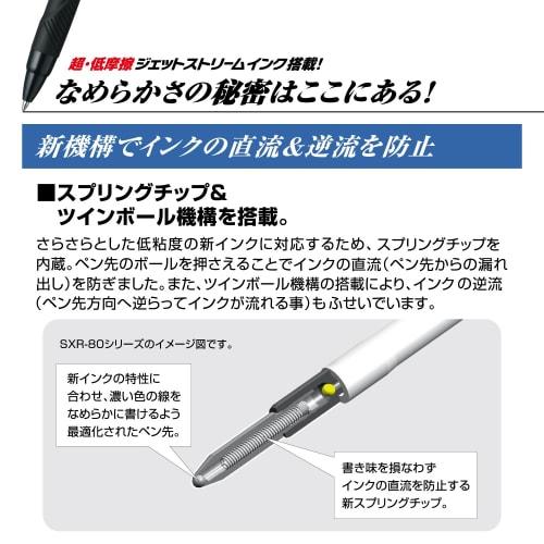 Mitsubishi Pencil Multi-Function Pen Jet Stream 4&1 0.5 Bordeaux Easy to Write MSXE510005P65