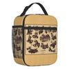 Vintage Scottish Terrier Dog Insulated Lunch Bag for Work School Scottie Pet Lover Leakproof Cooler Thermal Lunch Box Women Kids
