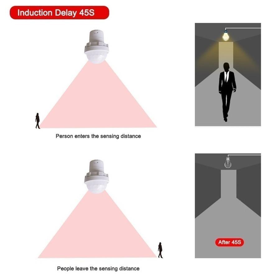 50PCS/ Lot PIR Sensor Detector Smart Switch 110V 220V LED PIR Infrared Motion Sensor Detection Automatic Sensor Light Switch