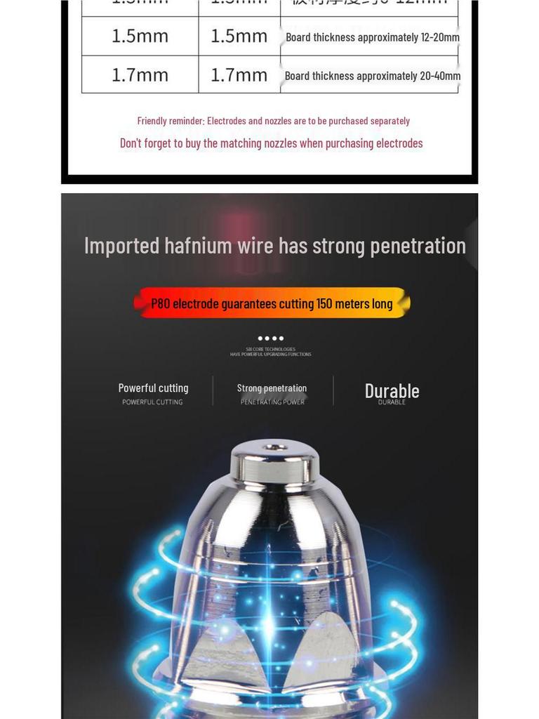 Hafnium Wire Electrode Nozzle for P80 Plasma Cutter, Compatible with LGK-100.