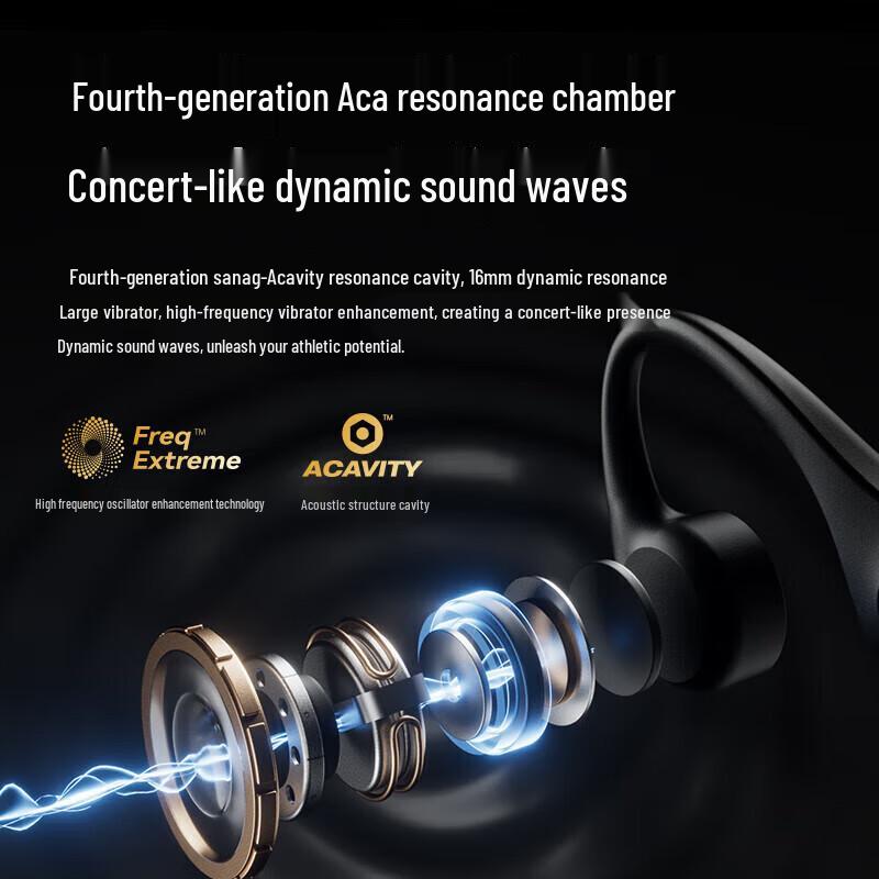 SANAG B60spro Bone Conduction Bluetooth Headphones with 32GB Memory for Swimming