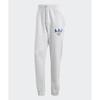 Adidas Aac Sweatpants   Light Grey  Im4580