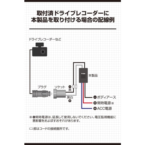 [.co.jp Limited] Amon OFF Timer Unit DC12V Car Only 4837