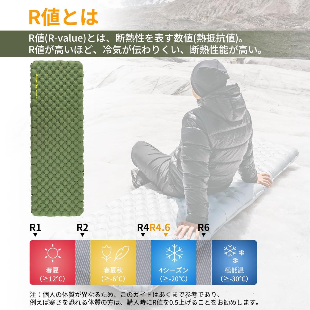 Naturehike Official Ultra High R Value Air Mat Ultra Lightweight 500g SGS Certified Utility Model Registered 4 Seasons Be Used At Outdoor Thickness