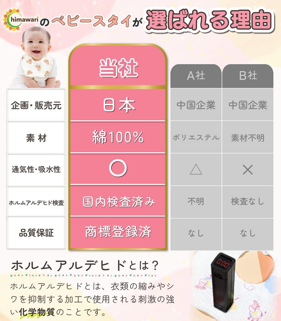 Recommended by Nursery Baby Bibs for Boys and Large Baby Aprons for Nursery School of 3 [C_himawari] Teachers Girls, 6-Layer Gauze, Soft, 100%