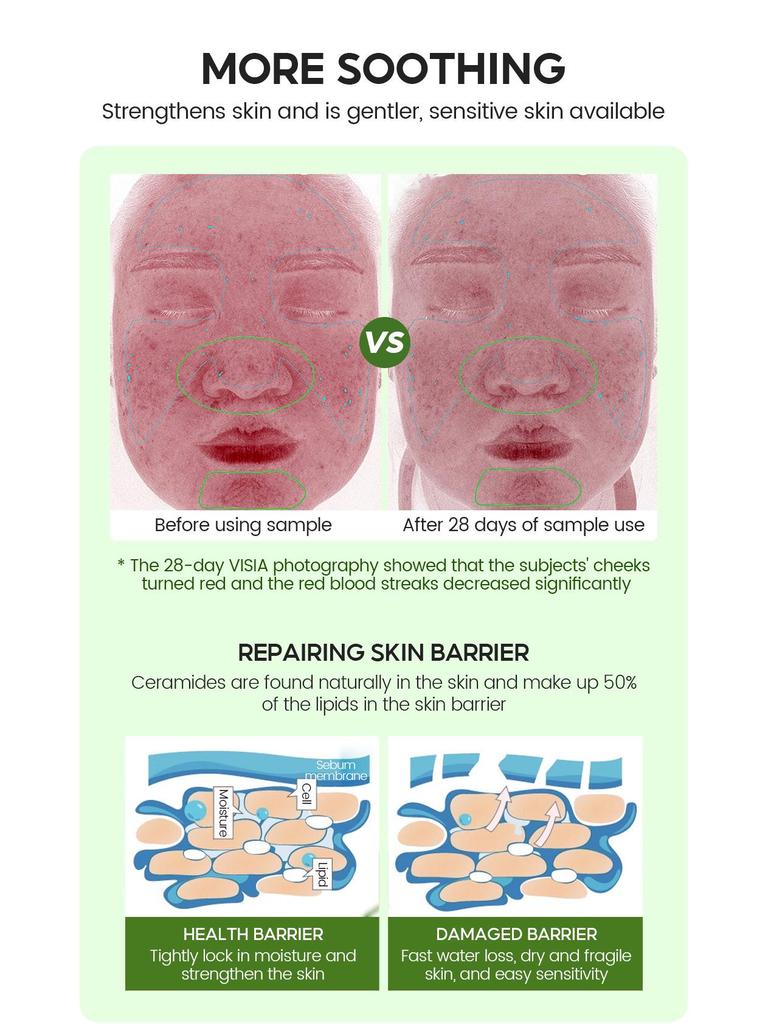 VIBRANT GLAMOUR Retinol Facial Serum - Moisturizing & Hydrating Retinol Serum