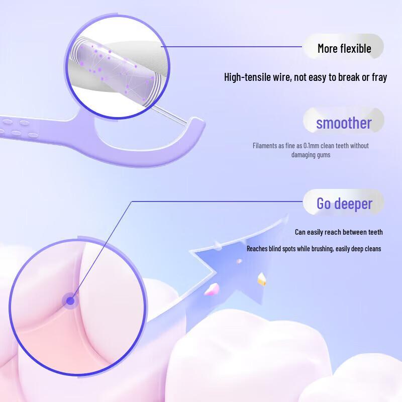 Pop Dual-Line Grape Dental Floss Picks
