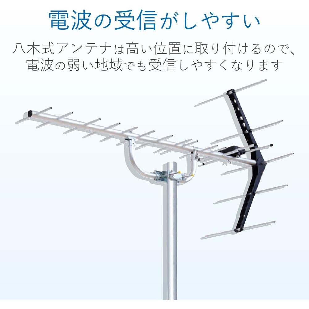DX Antenna Yagi-type UHF Terrestrial Digital Antenna (equivalent to 14 elements), for medium field areas, hot-dip galvanized, ideal for areas with sal