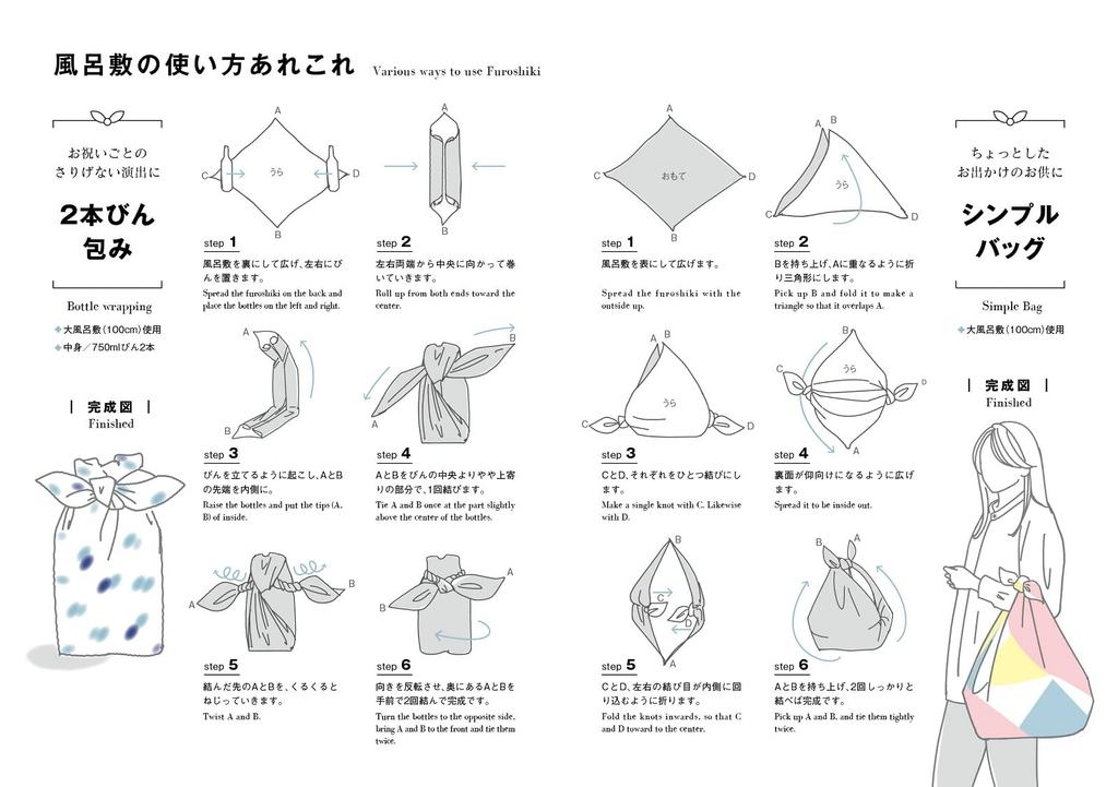 Miyamoto Towel Large Furoshiki 100 x 100 Made in yen Kenema+ Blind, Approx. cm, Japan, Price 66,000