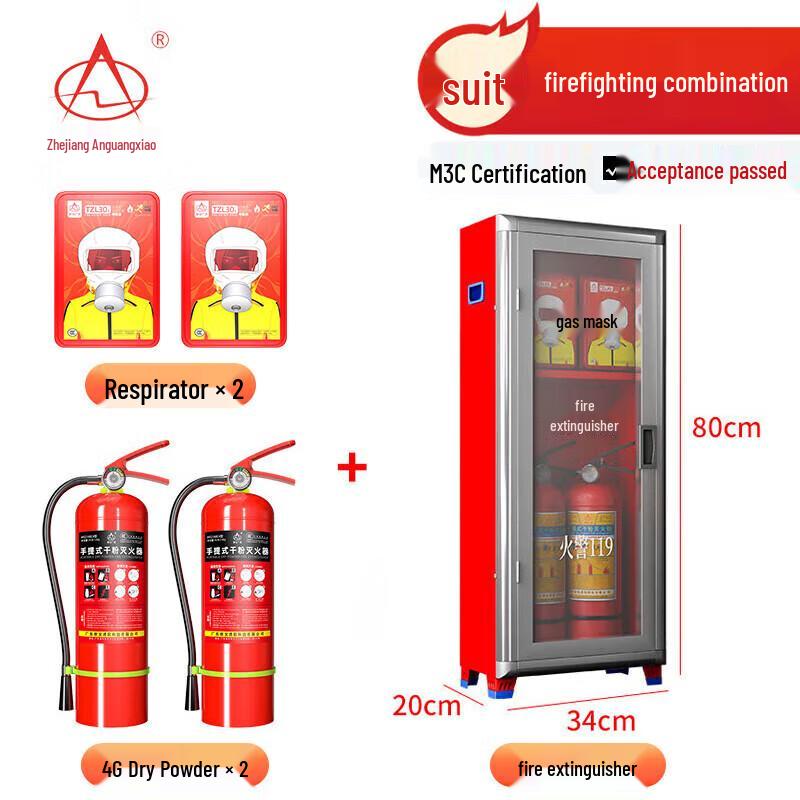 Fire Safety Emergency Kit