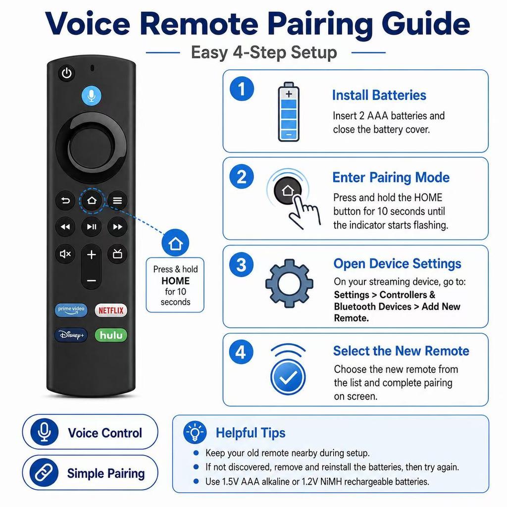 L5B83G Voice Replacement Remote Control Compatible with Fire TV Stick 2nd/3rd /4k Fire TV 3rd Generation for Fire TV 5