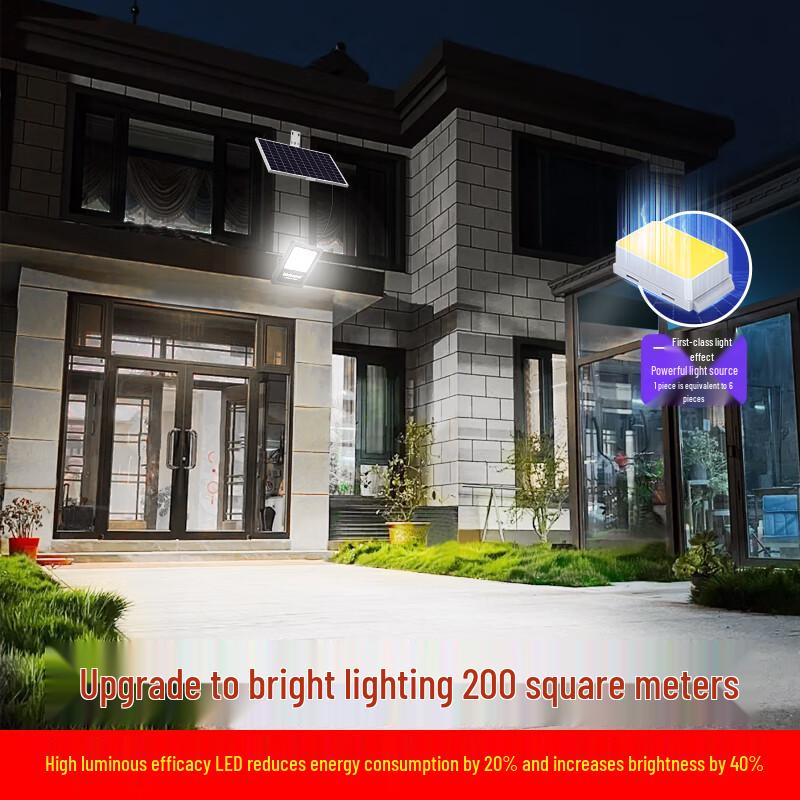 Yinglang Solar LED Outdoor Floodlight