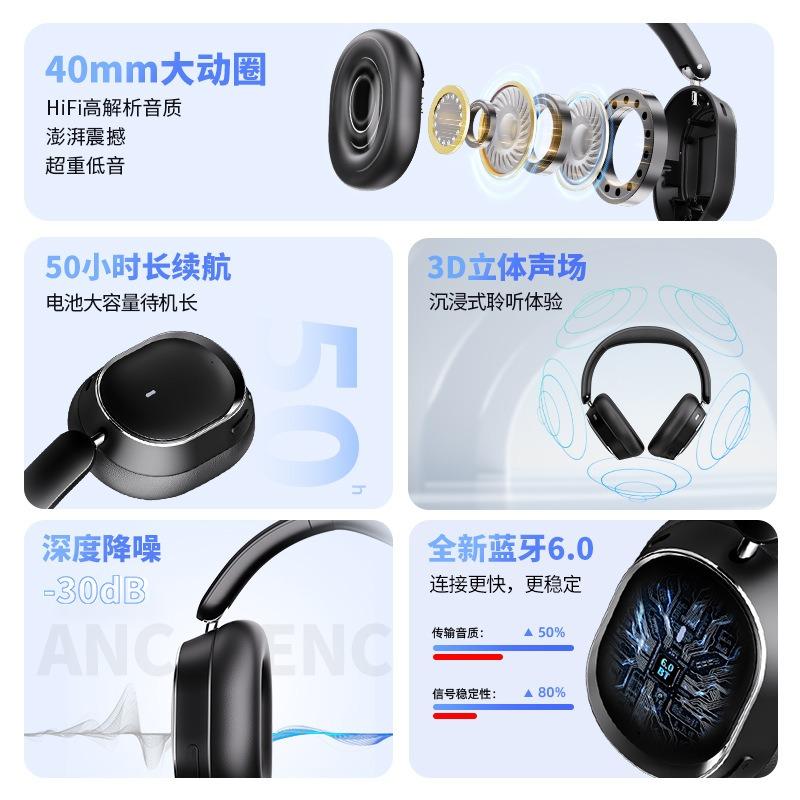 Nouveau Casque Filaire Sans Fil Double Usage Annulation Active du Bruit Peau de Protéine Tout Compris Oreille Alimentation Mixte Bluetooth