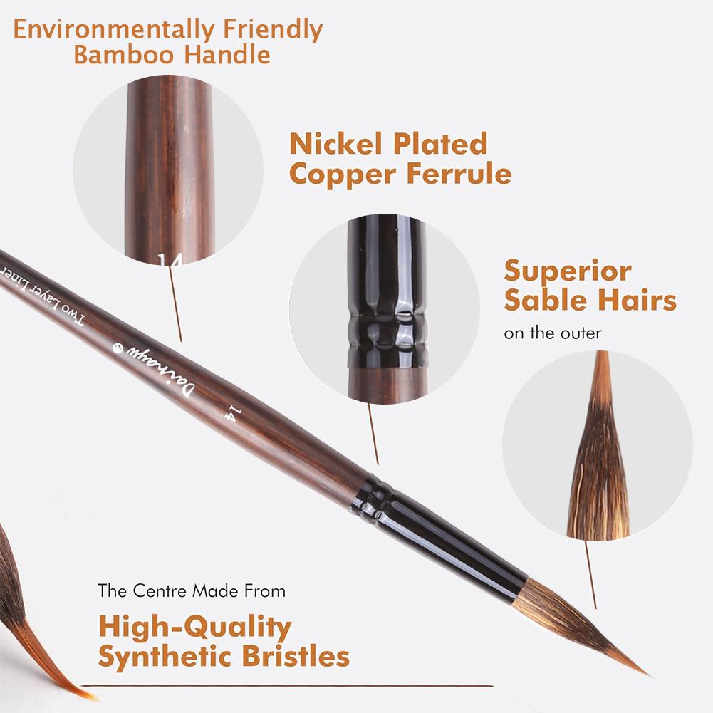 Extended Needle Point Two Layer Watercolor Brushes,Mop Brush Line Brush 2-in-1,Squirrel Hair Mix Nylon Hair Paint Brush for Art Detailing Painting