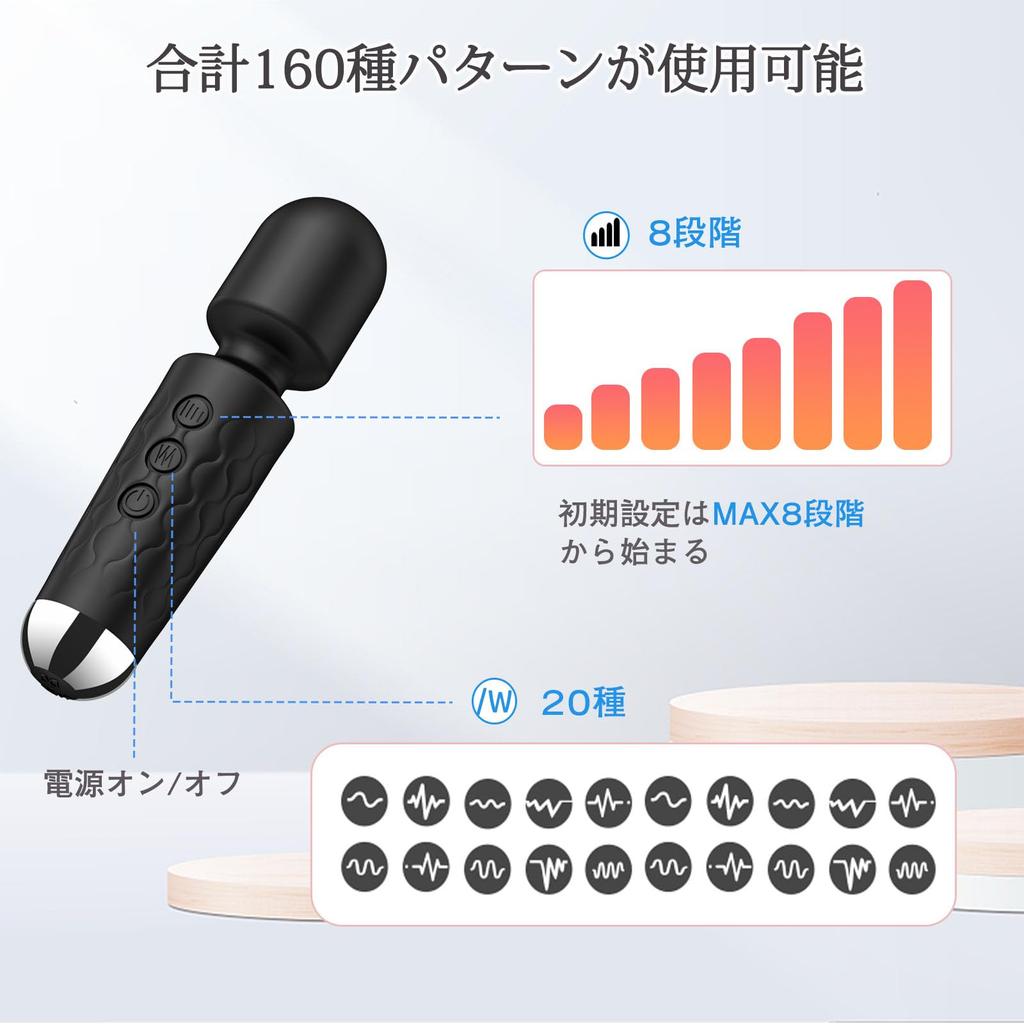 Powerful Electric Massager Model 160 USB with Storage Electric Massager [NEW [genuine Product] Types, Small, Cordless, Rechargeable, Pouch, Quiet,