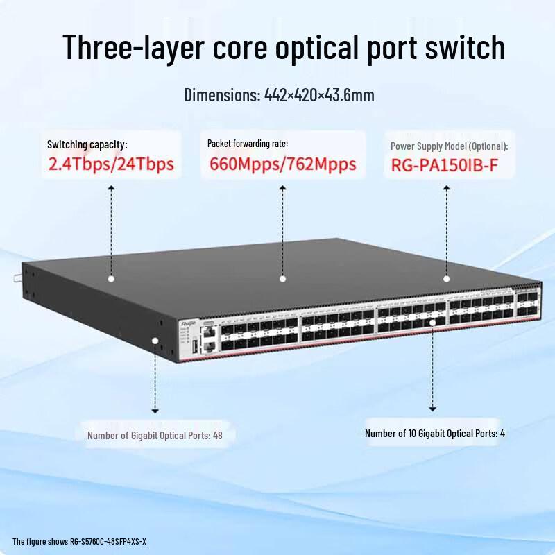 Ruijie RG-S5760C-48SFP4XS-X Gigabit Fiber Switch