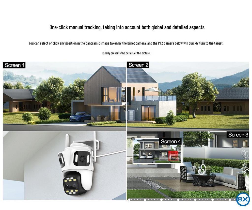 Wireless 8x Zoom Outdoor Panoramic HD Camera with Cross-border Linkage and 360-Degree Coverage