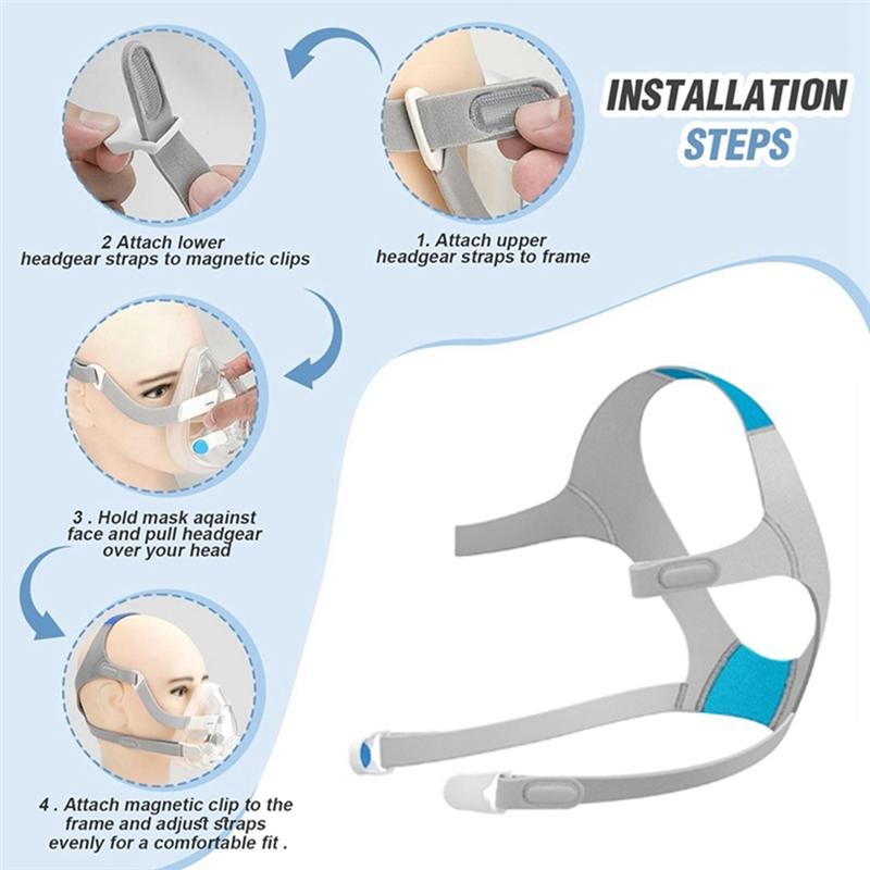 Good-5PCS CPAP Headgear Replacement Headgear For Resmed Airfit N20 F20 Full Face Mask CPAP Accessories Supplies Straps
