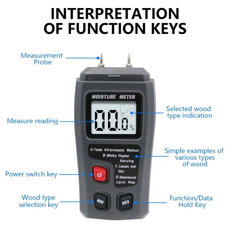 Humidity Measuring Device without Battery ABS Humidity Tester Handheld Moisture Gauges for Construction Indoor Monitoring