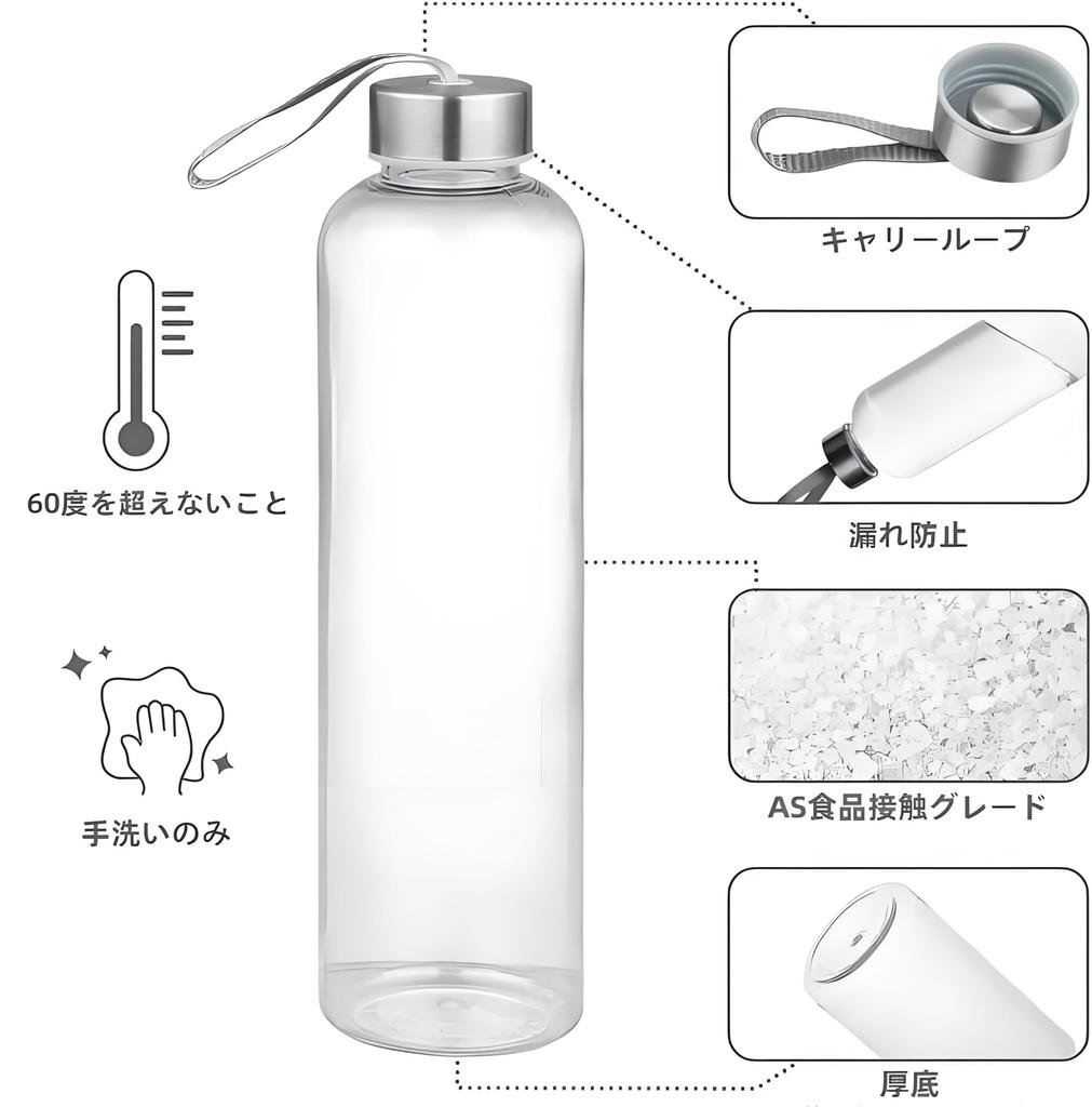 MYEEDA Water Bottle, 500ml, Made of Food-Contact Resin, Easy to Clean, MyBotto Plastic Clear Bottle, Stylish, Lightweight, Slim, Transparent,