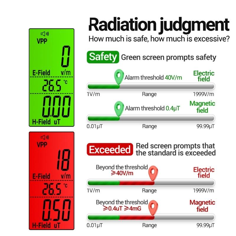 3 in 1 Digital Display Electromagnetic Radiation Detector Measure Electric Magnetic Temperature with Sound Light Alarms