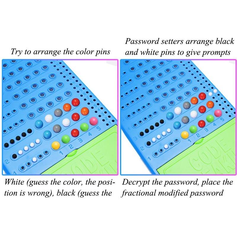 Children Educational Toys Reasoning Game Crack Password Desktop Toy Decryption Logic Reasoning Interactive Intelligence Game Toy