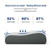 Gray Mesh Memory Foam Neck Support Pillow - High/Low Design, Non-Collapsing, Pressure-Relief Comfort