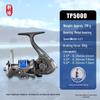 Interchangeable Hand Fishing Reel - Durable Long Cast with Metal Core and Plastic Shell for Sea Fishing