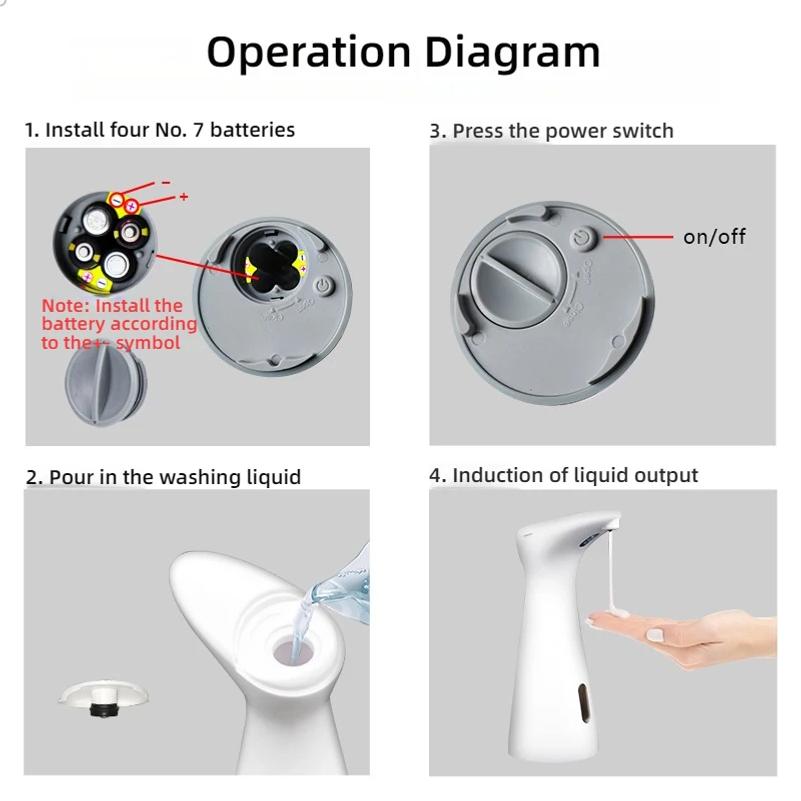 Vollautomatischer Sensor-Seifenspender 200ML Hochwertiger Spender Wasserdicht für Küche Badezimmer Waschraum Handstück
