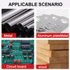 Accesorii pentru sculele electrice – Burghie