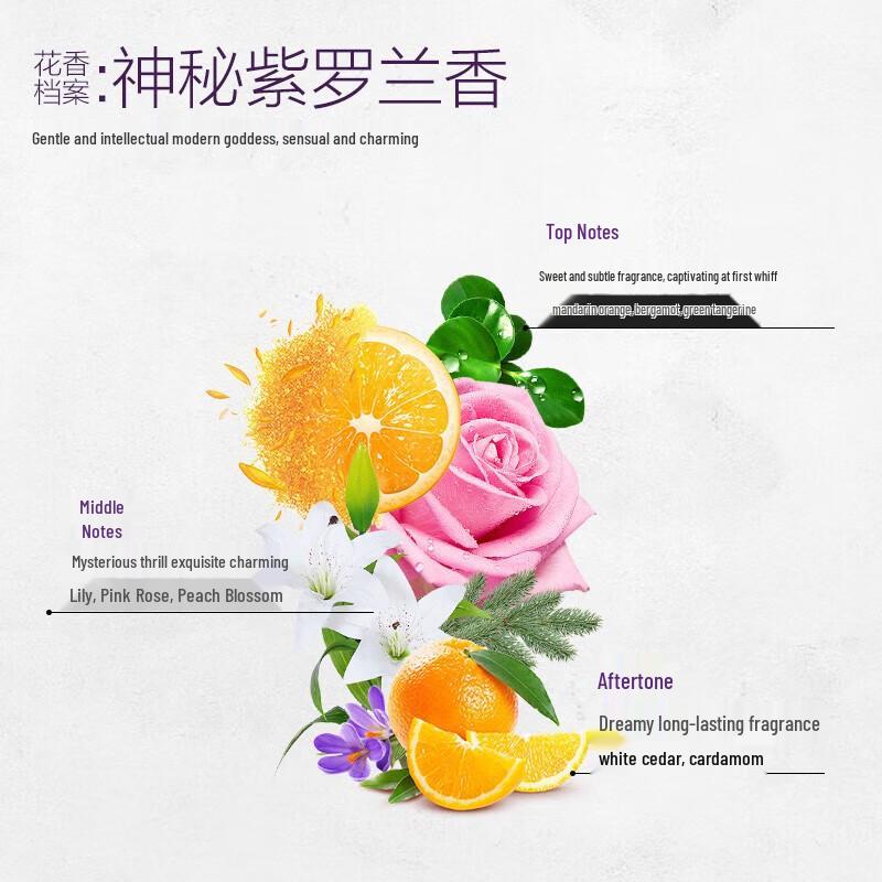 Aekyung Kerasys Elegant Perfumed Shampoo