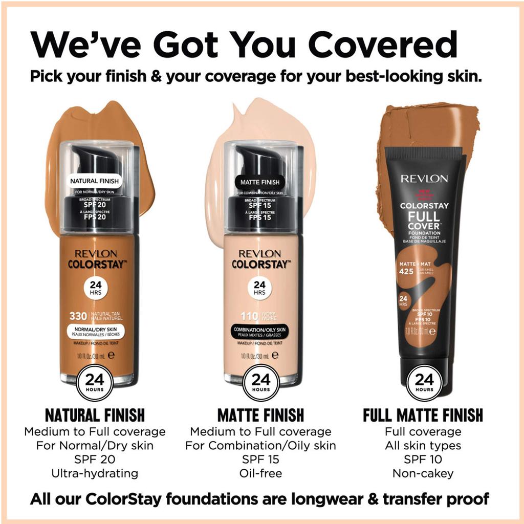 Revlon ColorStay Foundation für Buff (Polieren) - Mischhaut/fettige Haut,