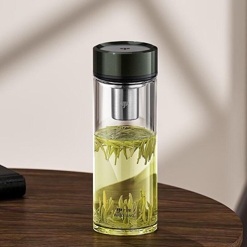 WANXIANG Portable Borosilicate Glass Tumbler with Lid