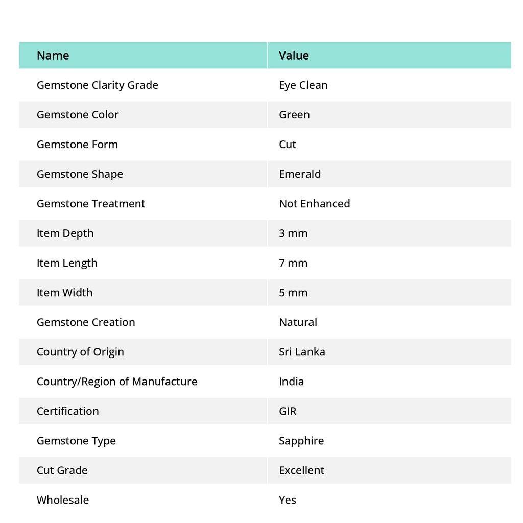 Green Sapphire CERTIFIED 15 Pcs Natural Emerald Cut Loose Gemstone 7x5 MM Lot S-5469546