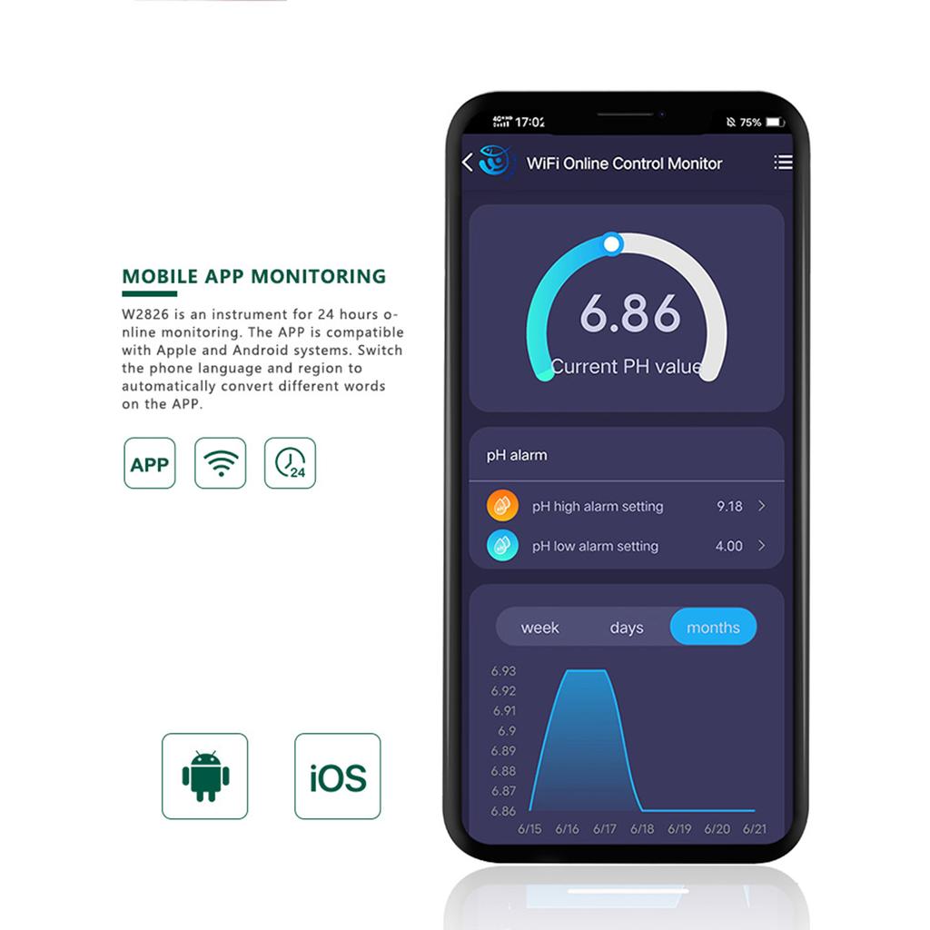 WiFi Online PH   Controller Professional 3 In 1 PHCelsius CelsiusTEMP Water Quality Detector PH Controller Water Quality Tester for Aquarium Hydro
