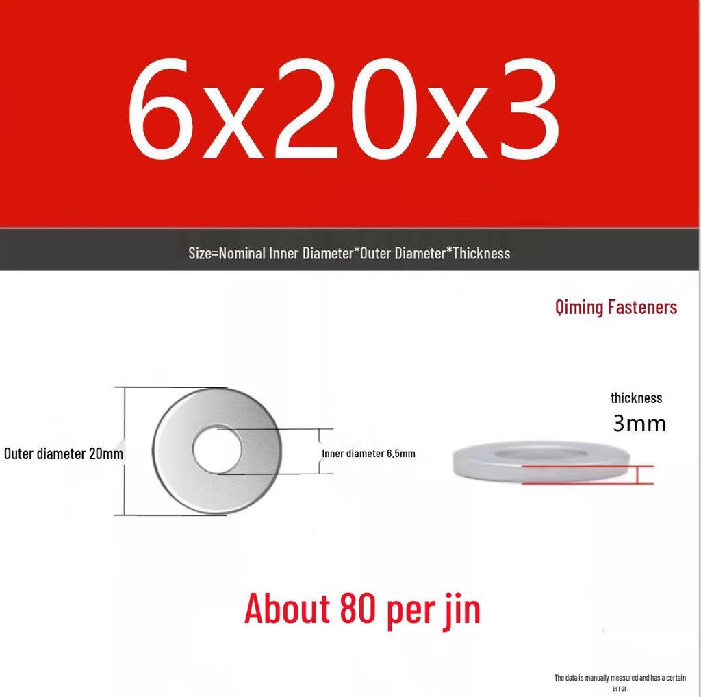 4.8 Grade Galvanized Iron Flat Washer M3-M40 Oversized Metal Screw Gasket Washer