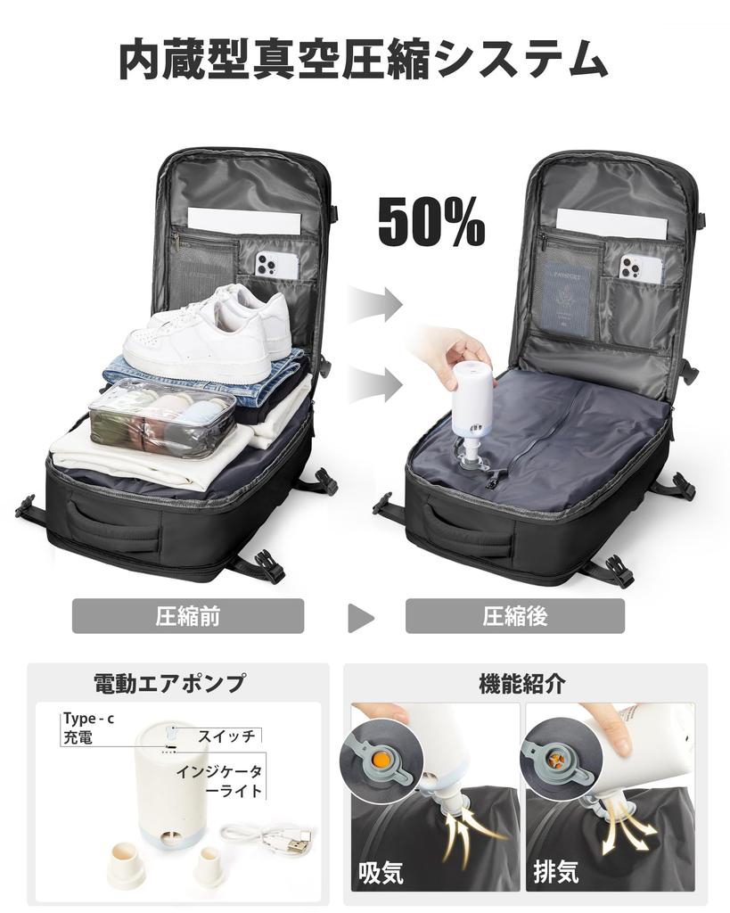 Sikazan 60L Vakuum-Kompression Rucksack für Herren, Wasserdicht und Staubdicht Reise Rucksack, Großes Fassungsvermögen, Passt für 14/15,6/17-Zoll Laptops, Notfall/Auto