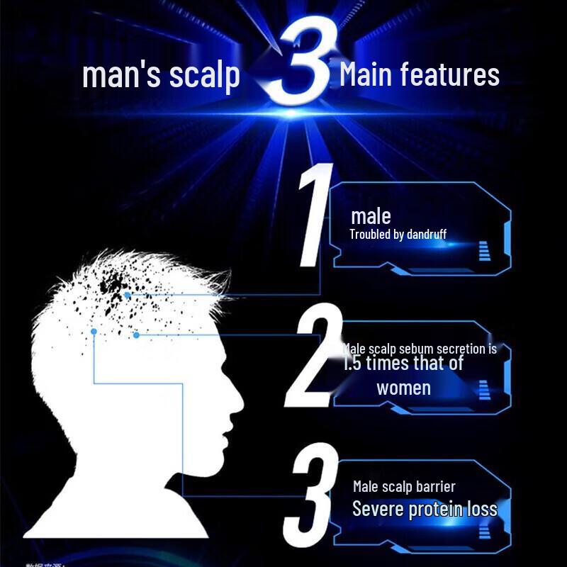 Clear Men Multi-Effect Anti-Dandruff Shampoo