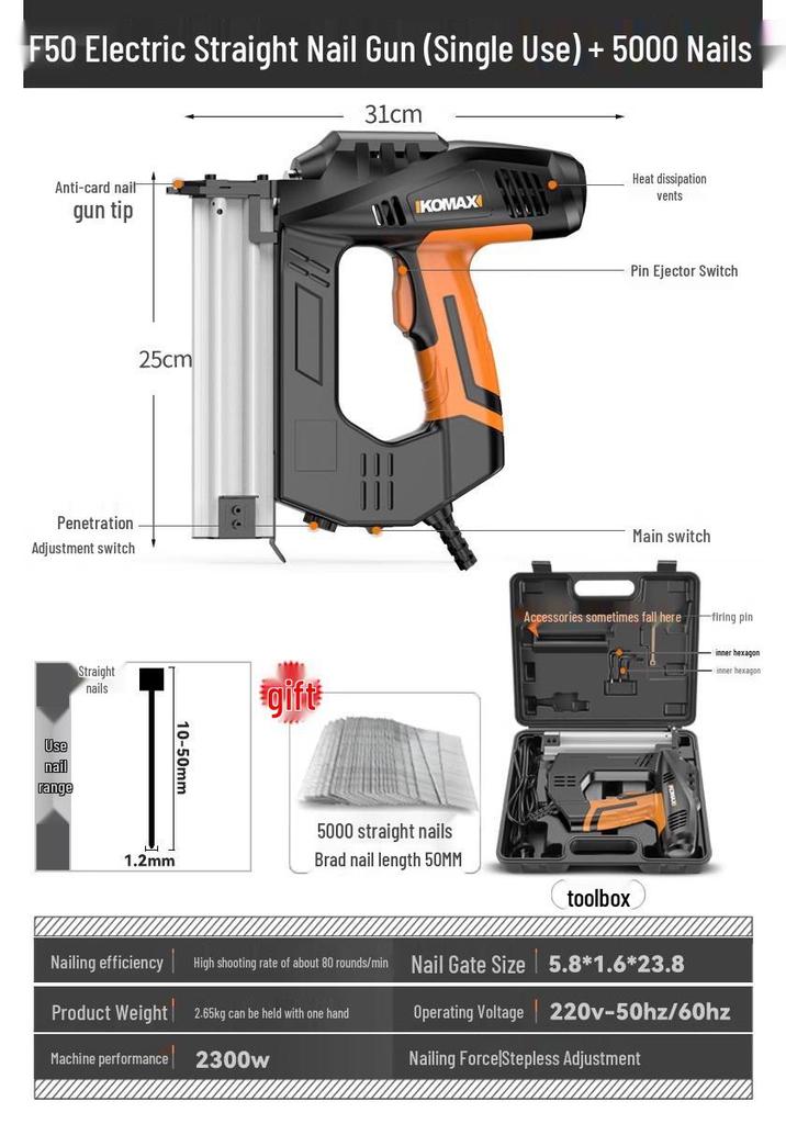Comax Pneumatic 2-in-1 Electric Nail Gun - Straight & Brad Nailer for Woodworking and Steel Nails.