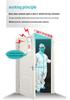 Smart WiFi Anti-theft Door and Window Sensor Alarm